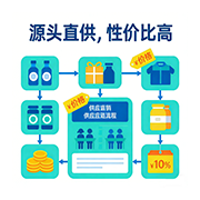 源头直供，性价比高