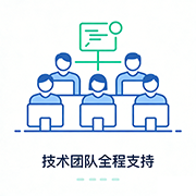 技术团队全程支持