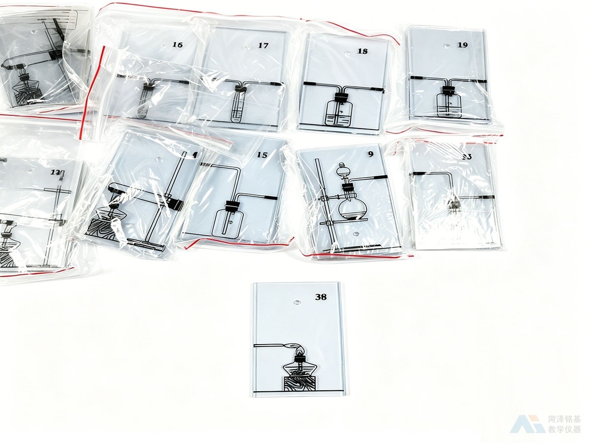 中学化学投影拼板 内容展示